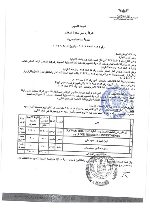 شهادة ترخيص بُكرة دهب — Bokra Dahab Certificate